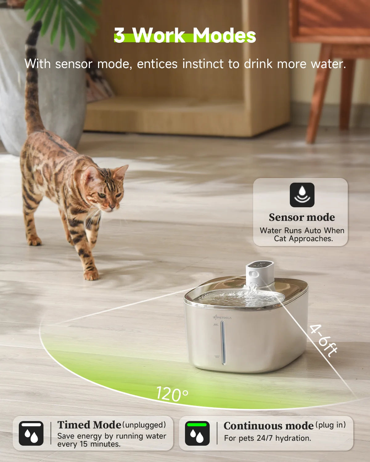 4L Wireless Cat Water Fountain Auto Sensor Drinking Fountain for Cats Dog Drinker Pet Water Dispenser Accessories